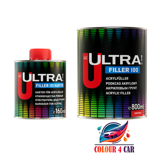 NOVOL ULTRA II LINE Filler 100 Acrylic Primer 5+1 white 0.8L + Hardener 0.16L